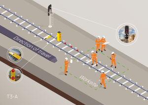 Image of the ZKL 3000 RC